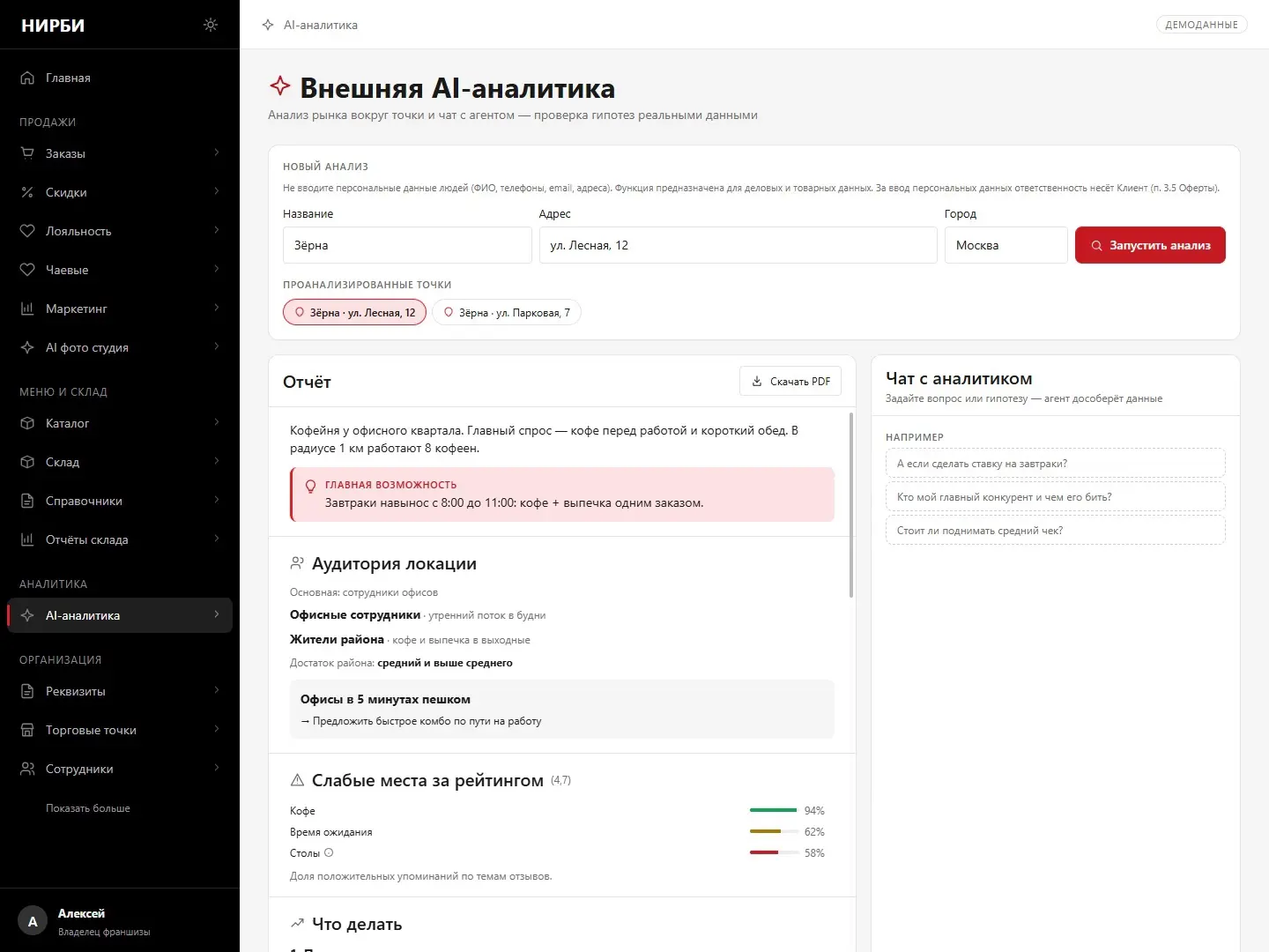 Раздел «Внешняя AI-аналитика» в кабинете НИРБИ: отчёт о кофейне с аудиторией локации и слабыми местами по отзывам, справа чат с аналитиком